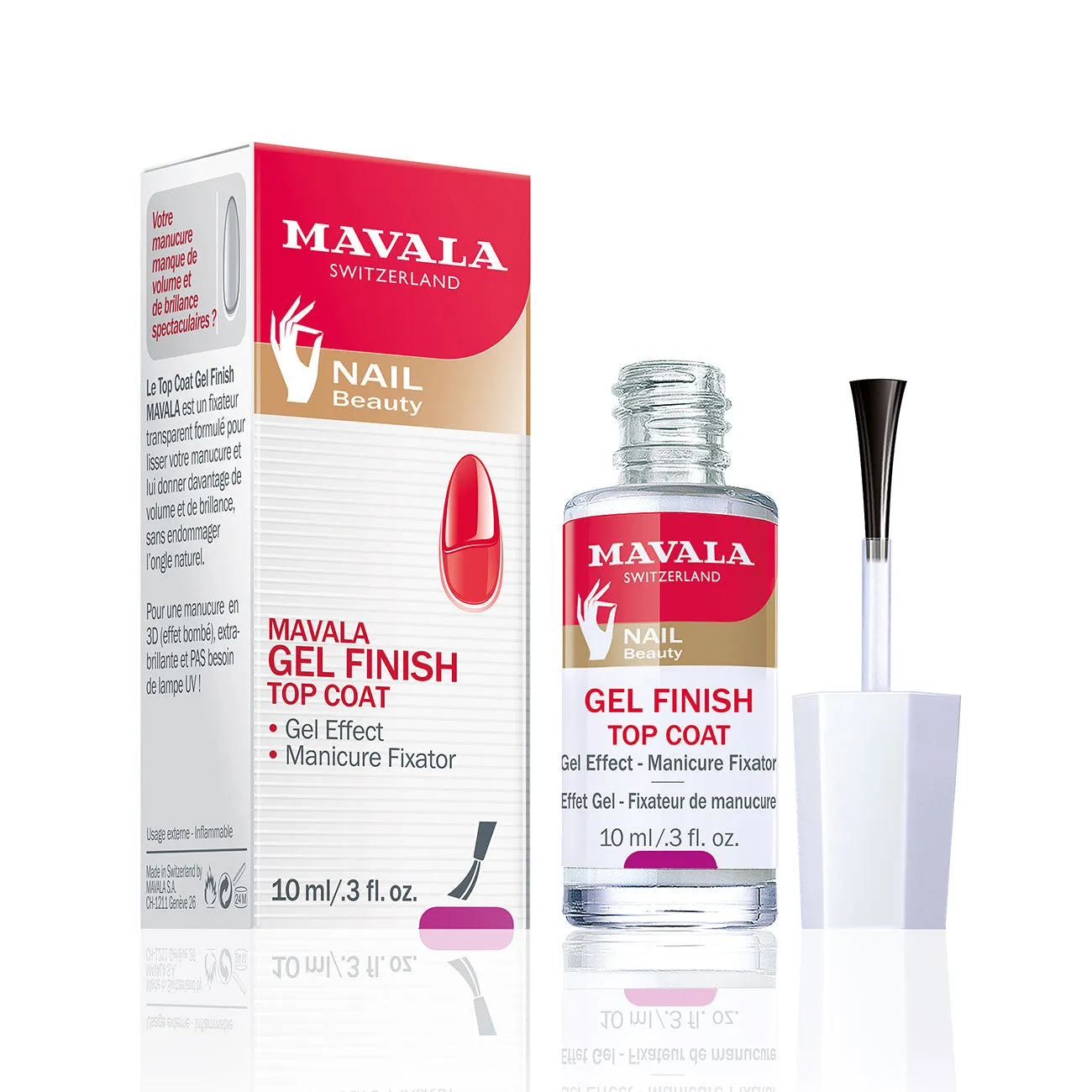 Gel Finish Top Coat